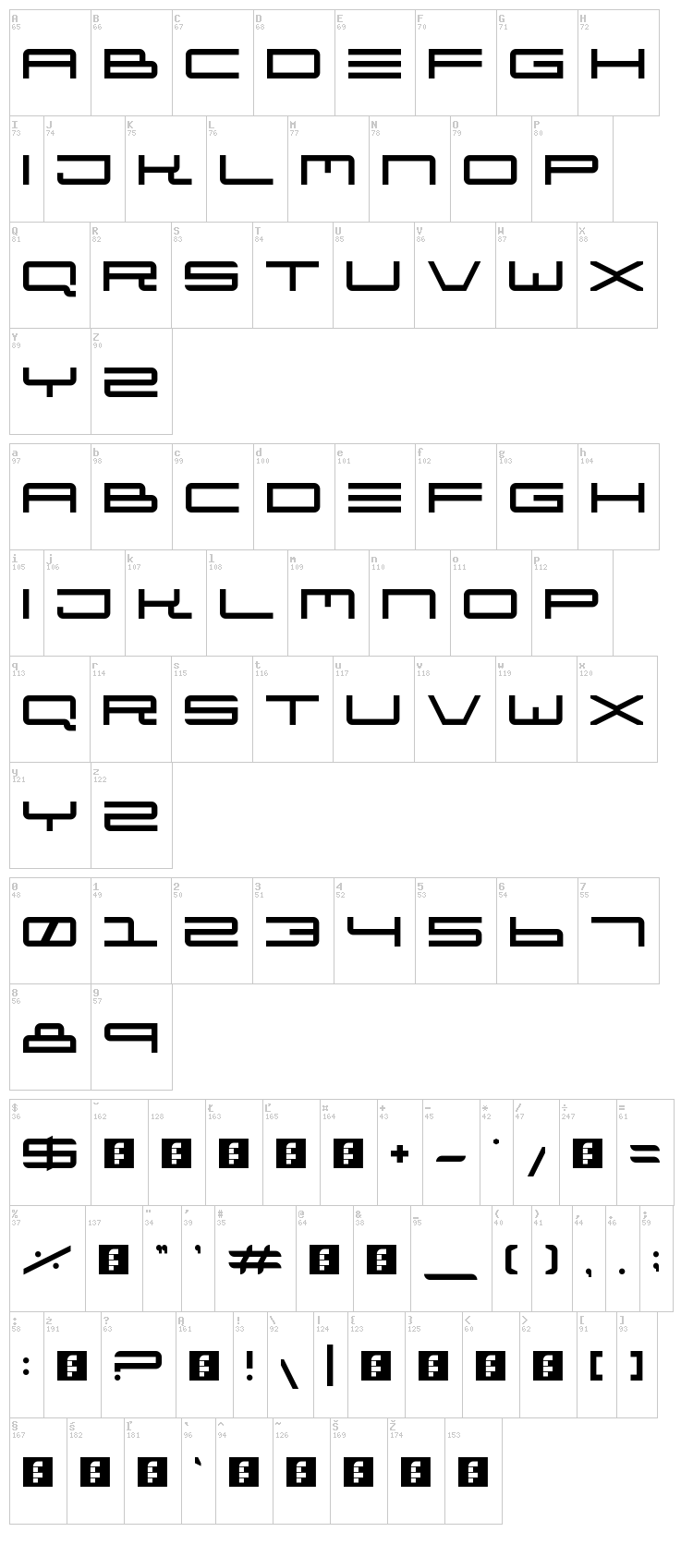 Ides of Jade font map